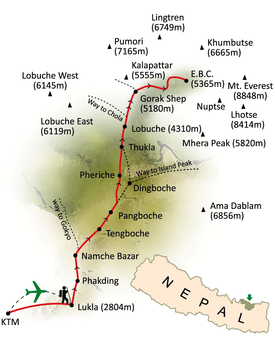 Everest Base camp Trek Map